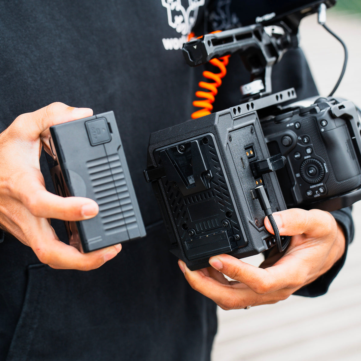 RIG'IT - Canon R6 V